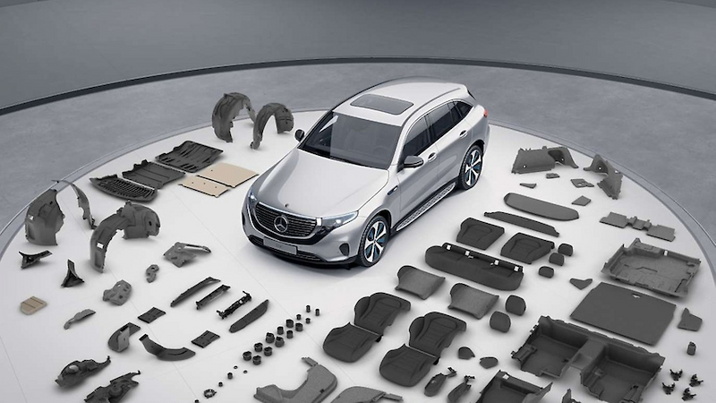 GIA CÔNG SỢ THỦY TINH CHO NHỰA TRONG NGÀNH CÔNG NGHIỆP Ô TÔ